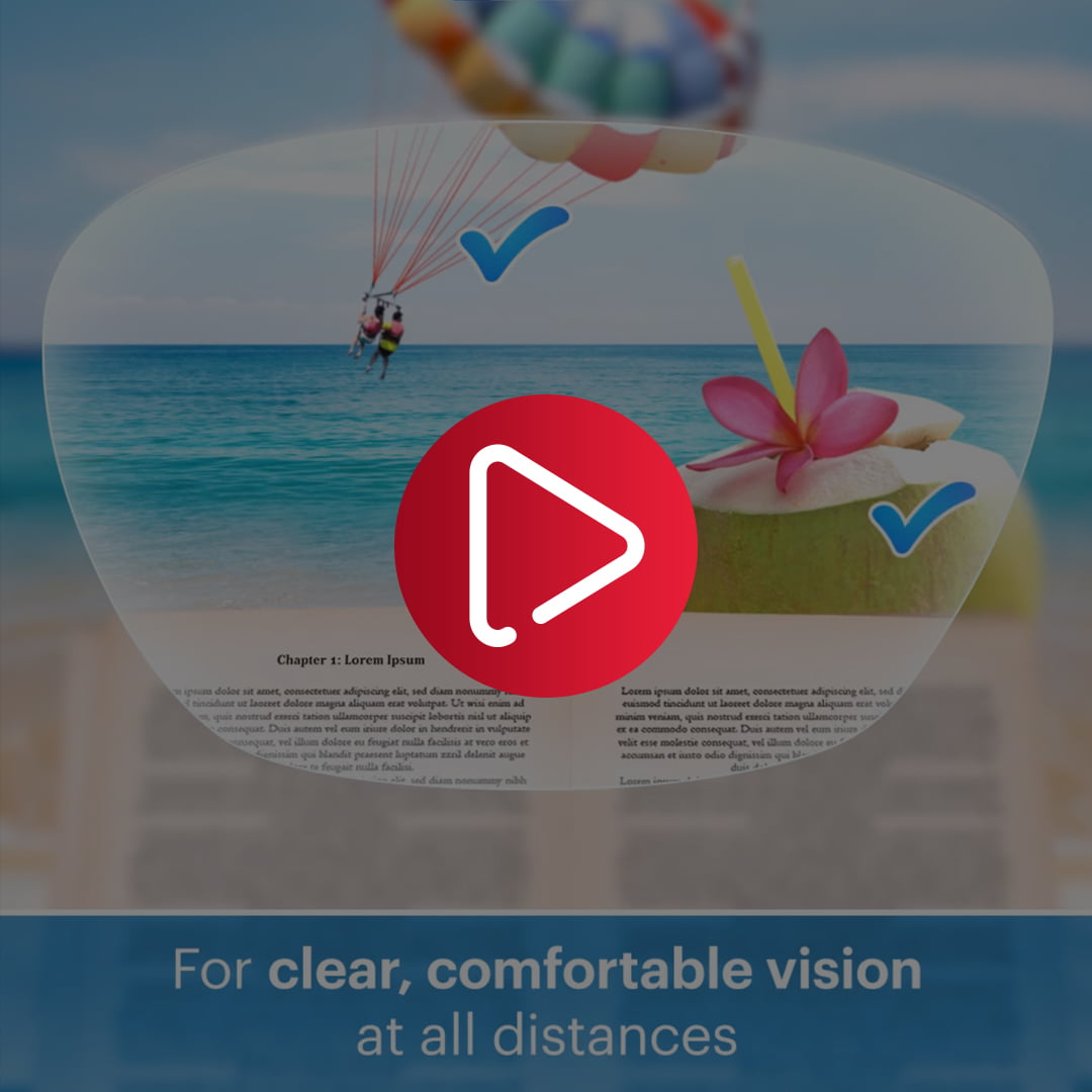 Kodak Lens - Progressive Lens Post